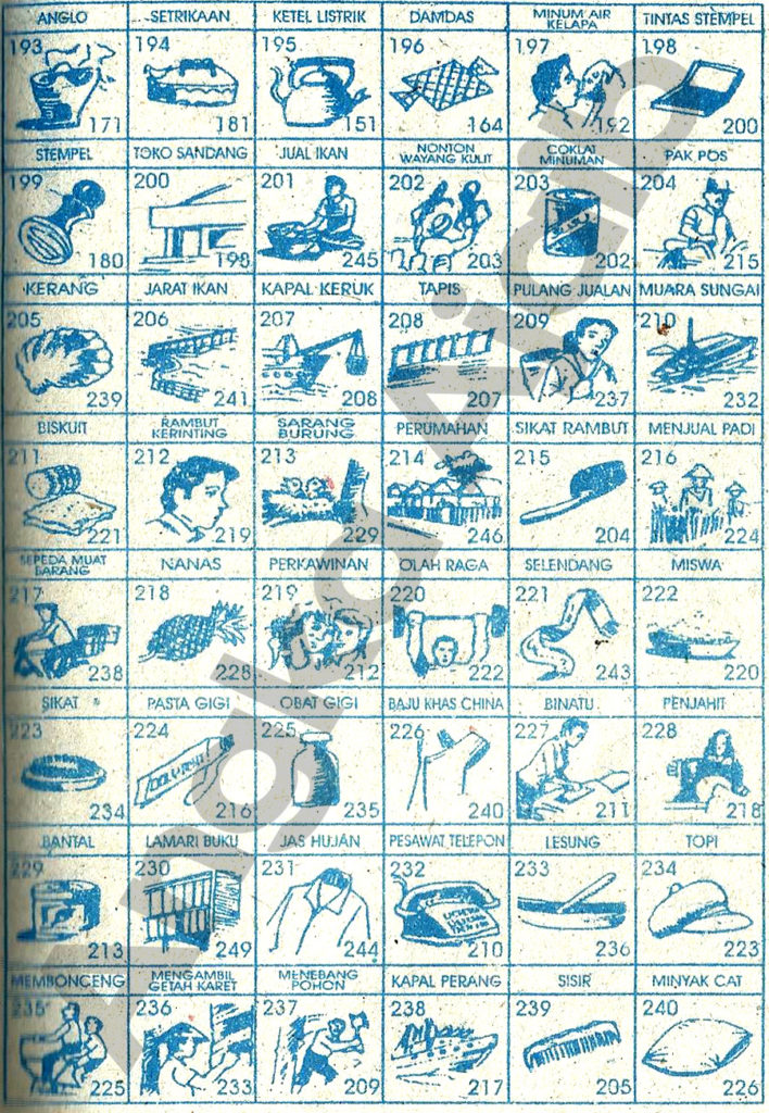 Buku Mimpi 3D Bergambar Nomor 193