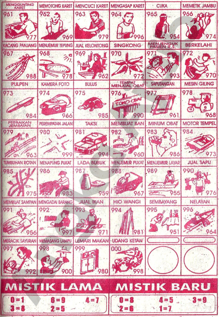 Buku Mimpi 3D Bergambar Nomor 961
