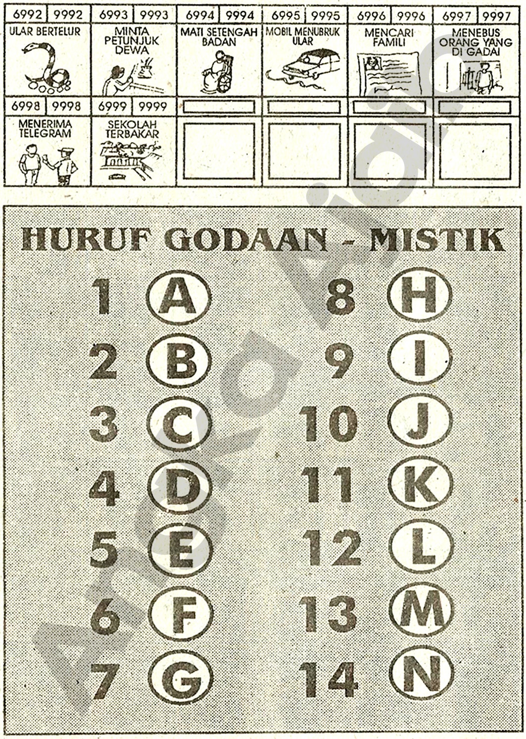 Buku Mimpi 4D Bergambar Angka 6992 - 6999 & 9992 - 9999