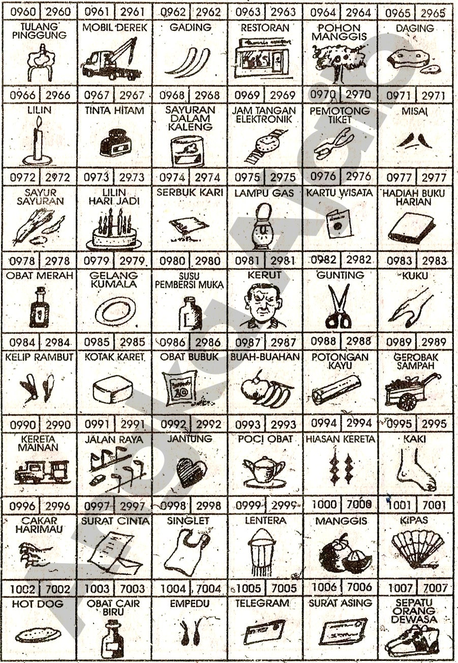 Buku Mimpi 4D Bergambar Angka 0960 - 1007 & 2960 - 7007