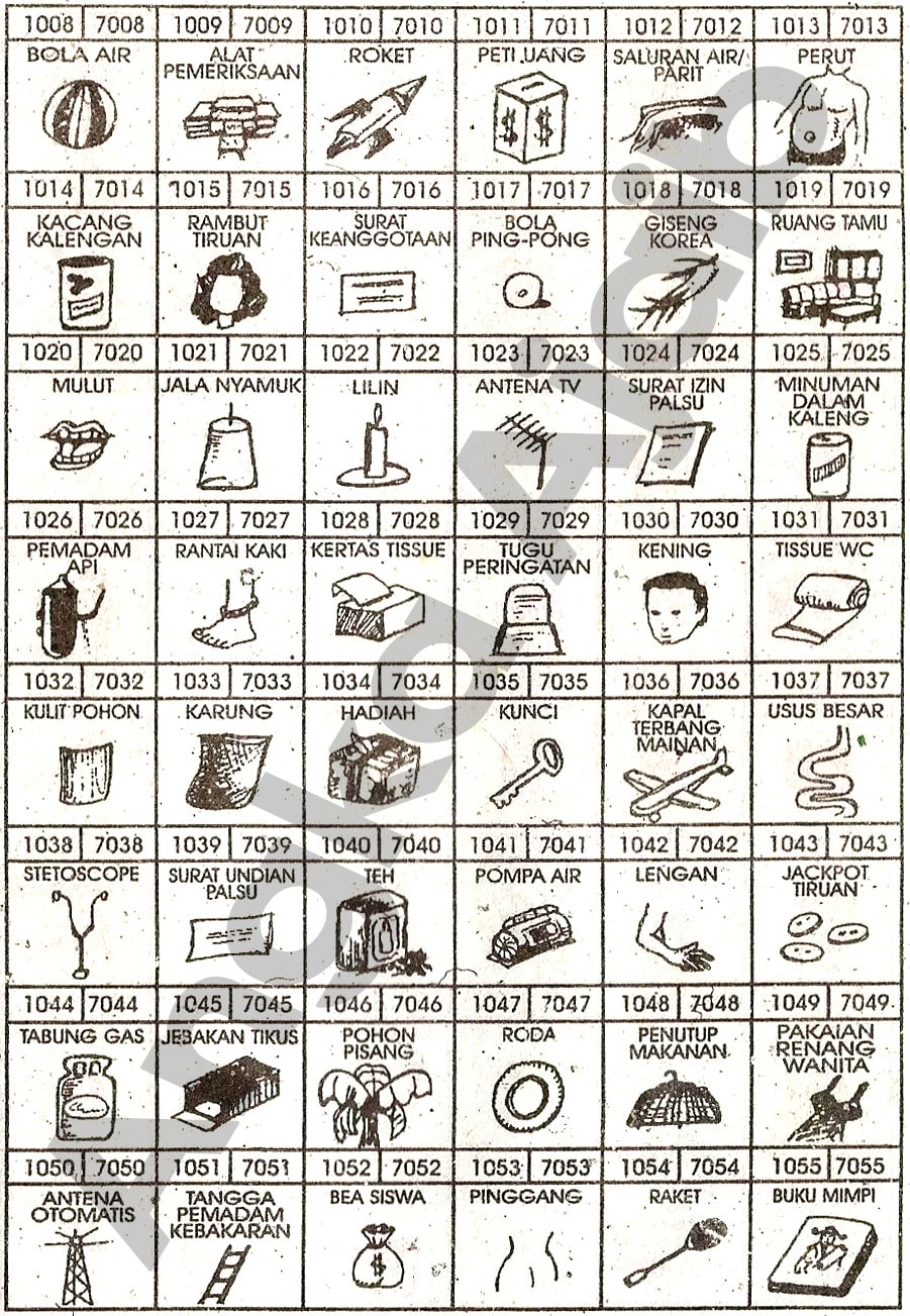 Buku Mimpi 4D Bergambar Angka 1008 - 1055 & 7008 - 7055