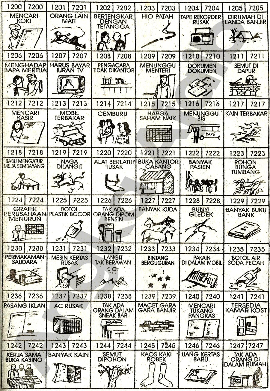 Buku Mimpi 4D Bergambar Angka 1200 - 1247 & 7200 - 7247