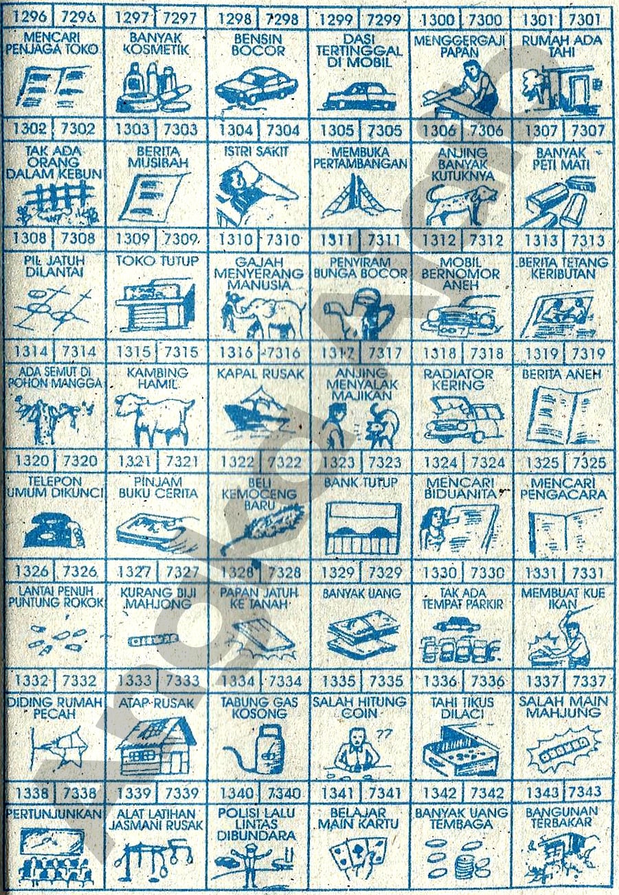 Buku Mimpi 4D Bergambar Angka 1296 - 1343 & 7296 - 7343