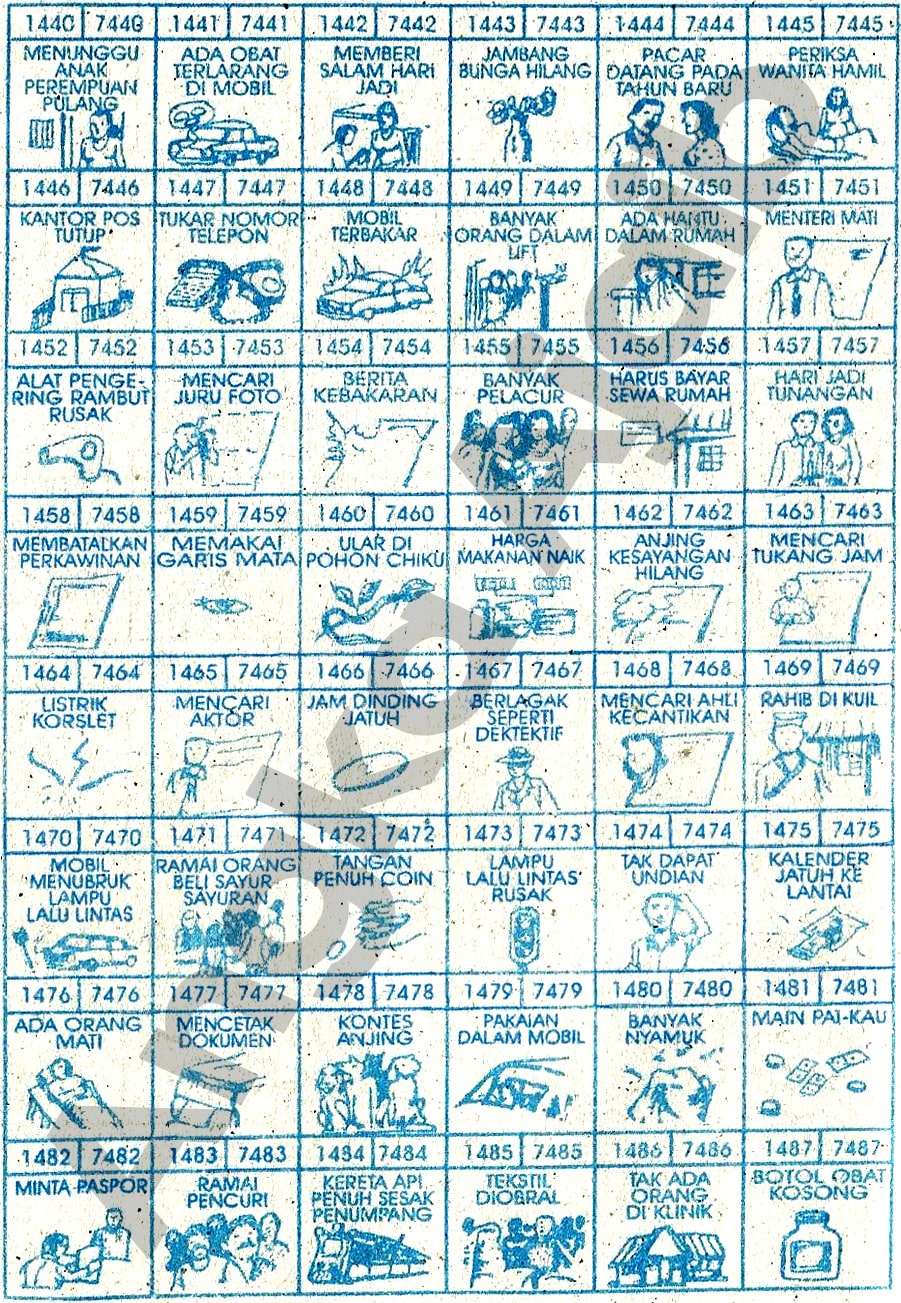 Buku Mimpi 4D Bergambar Angka 1440 - 1487 & 7440 - 7487