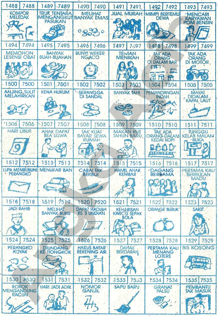 Buku Mimpi 4D Bergambar Angka 1488 - 1535 & 7488 - 7535