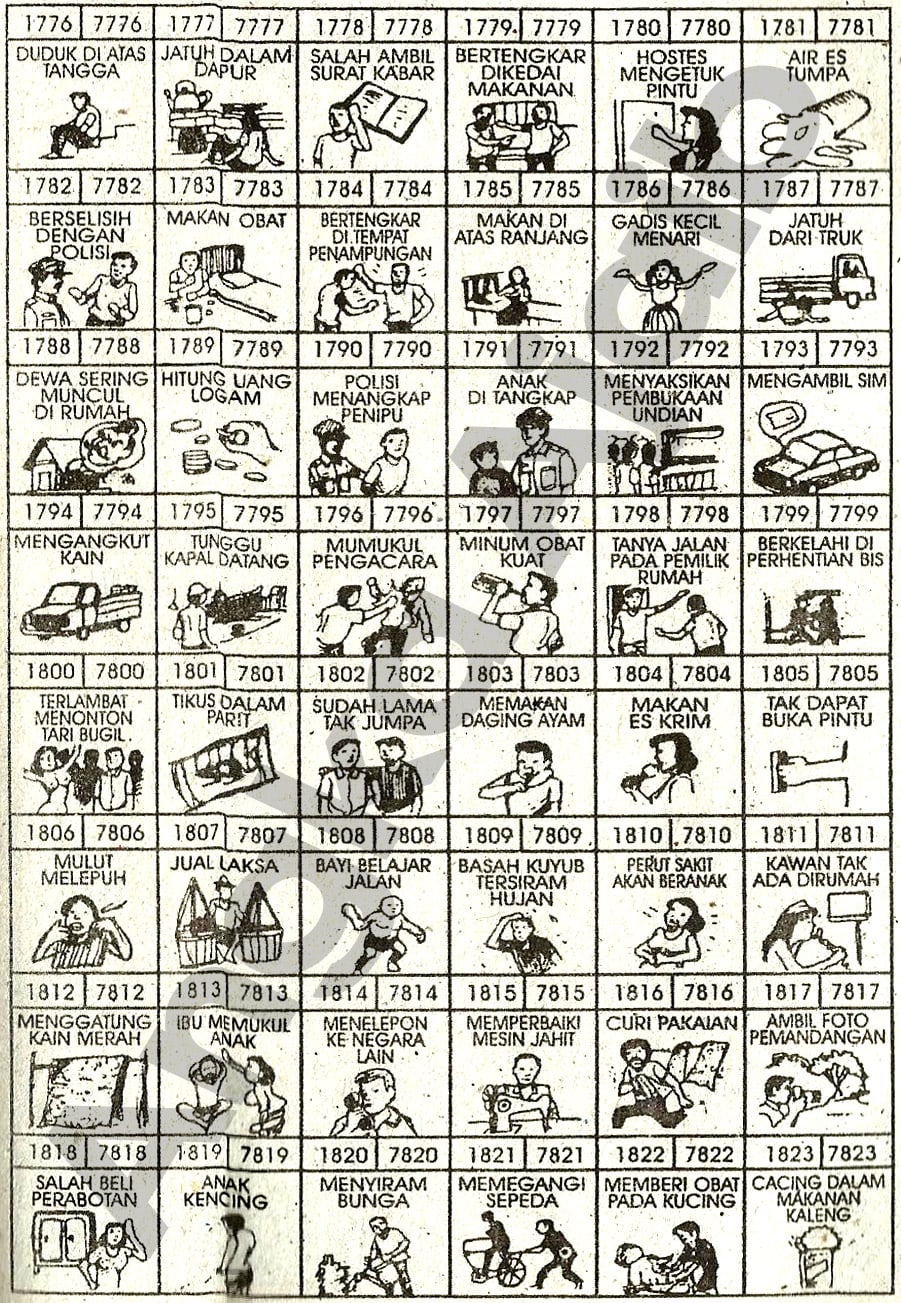 Buku Mimpi 4D Bergambar Angka 1776 - 1823 & 7776 - 7823