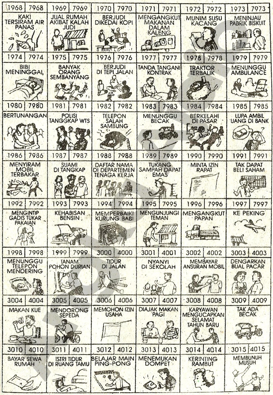 Buku Mimpi 4D Bergambar Angka 1968 - 3015 & 7968 - 4015