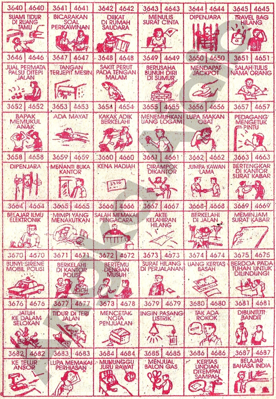 Buku Mimpi 4D Bergambar Angka 3640 - 3687 & 3640 - 4687